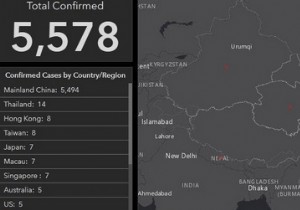 ไวรัสโคโรนา:5 วิธีในการเพิ่มประสิทธิภาพการทำงานขณะทำงานจากที่บ้าน