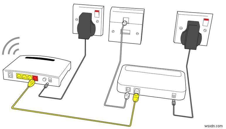 การแฮ็กที่ยอดเยี่ยมเพื่อขยายความแรงของสัญญาณ Wi-Fi ภายในบ้าน 