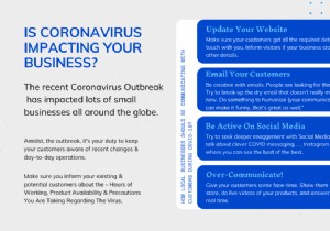 ธุรกิจจะอยู่รอดได้อย่างไรในช่วงการระบาดของไวรัสโคโรนา