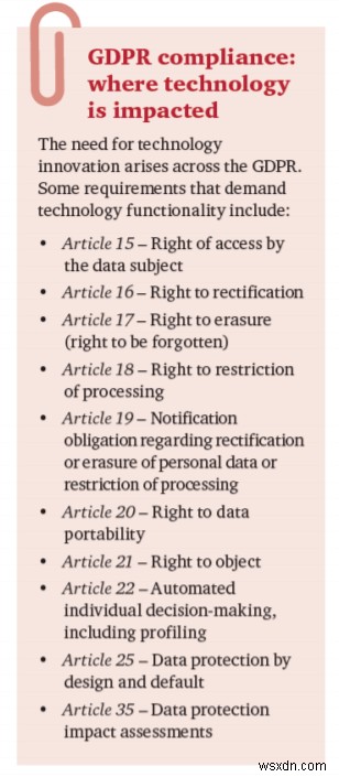 GDPR รอบสอง:สำเร็จหรือล้มเหลว?