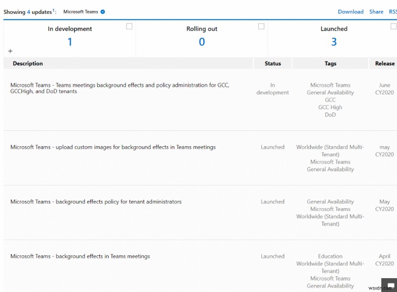 Microsoft Teams:เพิ่มรูปภาพของคุณเป็นภาพพื้นหลังในแฮงเอาท์วิดีโอ