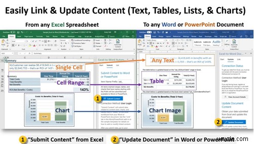 โปรแกรมเสริม Microsoft Word ที่ดีที่สุดเพื่อยกระดับประสิทธิภาพการทำงานของคุณไปอีกขั้น