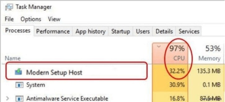 Modern Setup Host คืออะไรและจะแก้ไขการใช้งานดิสก์สูงโดย Modern Setup Host ได้อย่างไร