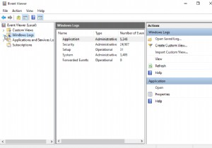 Svchost.Exe คืออะไรและวิธีแก้ไขการใช้หน่วยความจำ CPU สูงของ Svchost.Exe (Netsvcs)