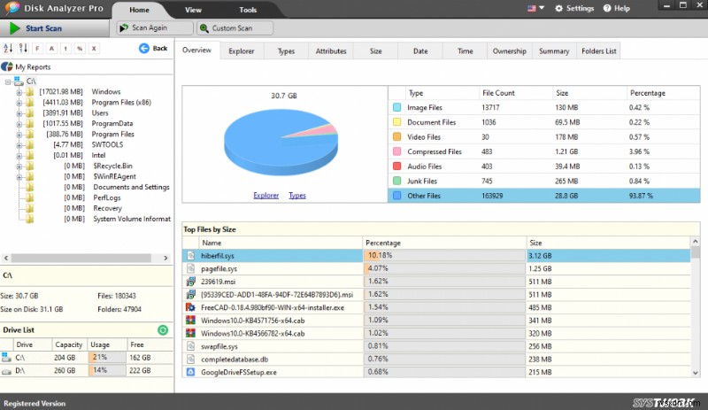 Disk Analyzer Pro:เปิดเผยเนื้อหาในฮาร์ดดิสก์ของคุณอย่างเป็นระเบียบ