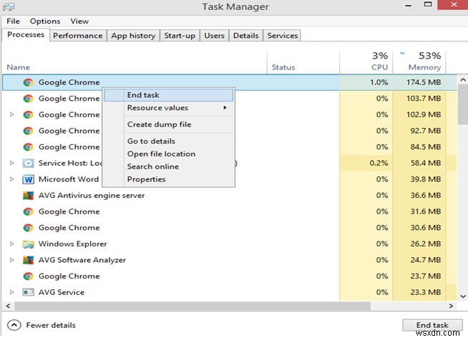 วิธีด่วนในการแก้ปัญหา Steam ทำงานช้า