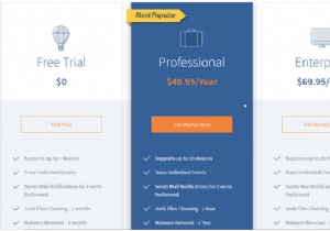 วิธีเพิ่มประสิทธิภาพของระบบจากระยะไกล – Cloud Tuneup Pro
