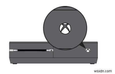 วิธีแก้ไข Xbox One Stuck บนหน้าจอโหลดสีเขียวแห่งความตาย