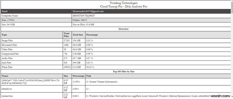 วิธีจัดการการใช้พื้นที่ดิสก์ด้วย Cloud Tuneup Pro