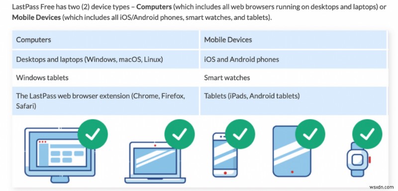 การเปลี่ยนแปลงในตัวจัดการรหัสผ่านฟรี (LastPass &Dropbox)- มีความหมายอย่างไรสำหรับผู้ใช้