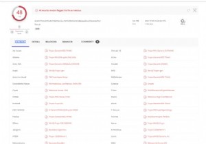 พบมัลแวร์ Backdoor ในแพ็คเกจ NPM หลังดาวน์โหลด 22 ล้านครั้ง