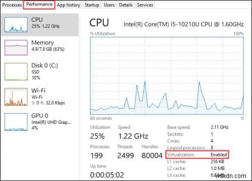 วิธีเรียกใช้แอป Android บน Windows 11