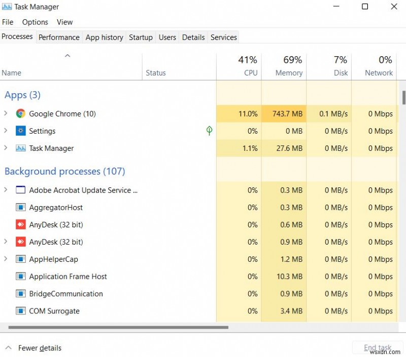 วิธีแก้ไขแผงควบคุมไม่เปิดใน Windows 11