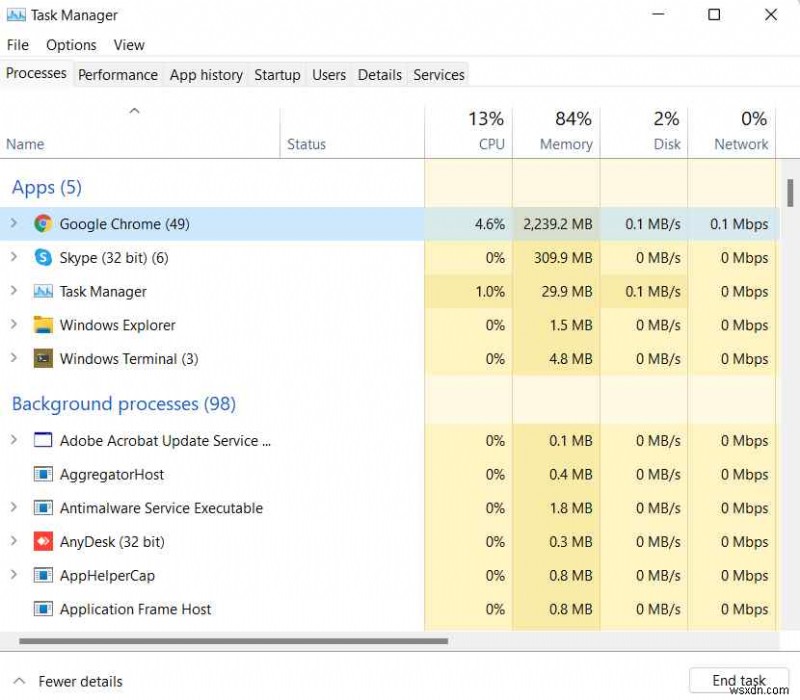 วิธีตรวจสอบขนาด ความเร็ว และประเภท Ram ใน Windows 11/10