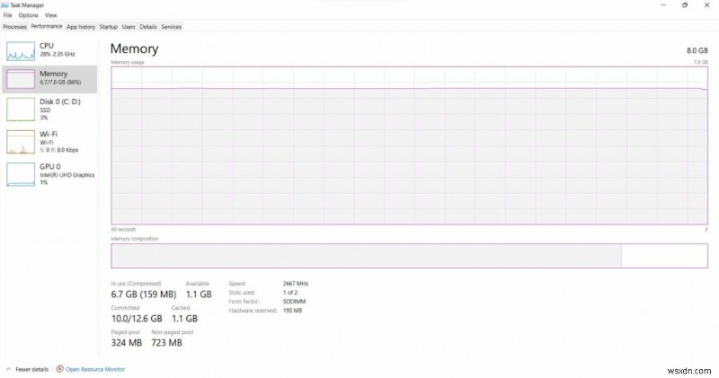 วิธีตรวจสอบขนาด ความเร็ว และประเภท Ram ใน Windows 11/10