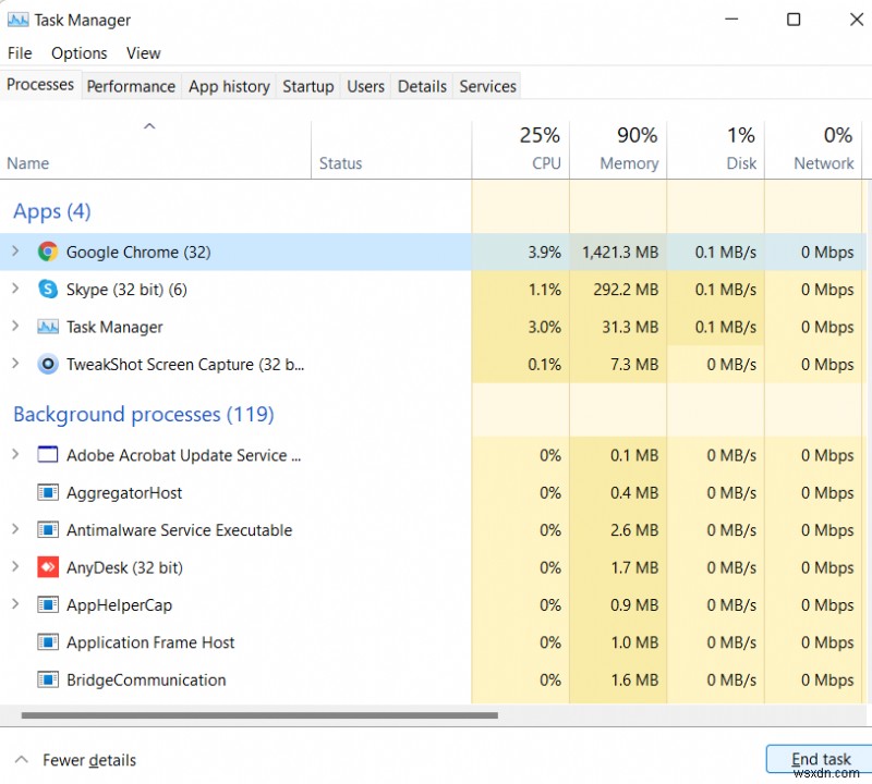 ทุกสิ่งที่คุณต้องรู้เกี่ยวกับการทดสอบความเครียดของ CPU