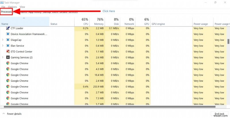 วิธีแก้ปัญหา “NVIDIA Installer Cannot Continue’ Error” บน Windows 10?