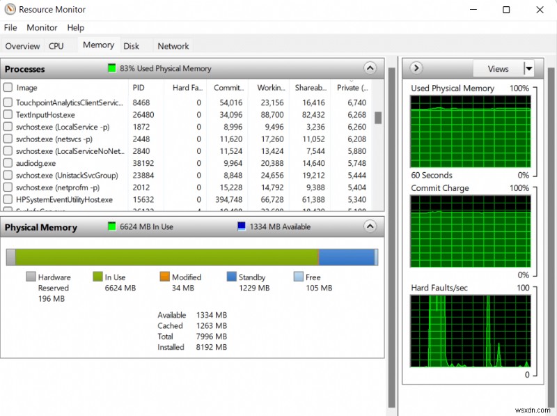 Killer Network Service คืออะไร จะแก้ไขการใช้งาน CPU สูงได้อย่างไร