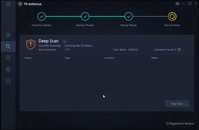 T9 Antivirus 2022:เป็นโปรแกรมป้องกันไวรัสที่ดีหรือไม่ (รีวิวฉบับเต็ม)