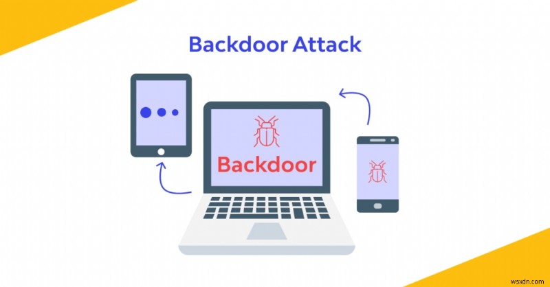 Backdoor คืออะไร &วิธีป้องกันการโจมตีจาก Backdoor ในปี 2022