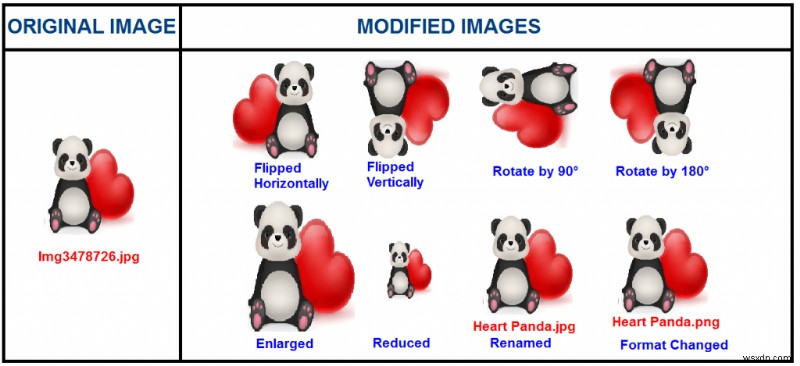 วิธีหาความกว้างและความสูงของรูปภาพ