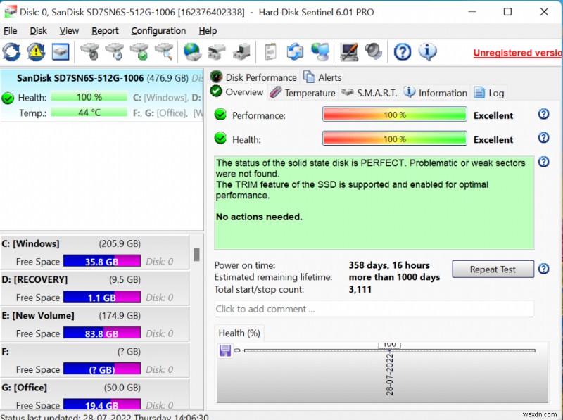 6 ซอฟต์แวร์ตรวจสอบสภาพ SSD ที่ดีที่สุด (Windows/Mac) ปี 2022