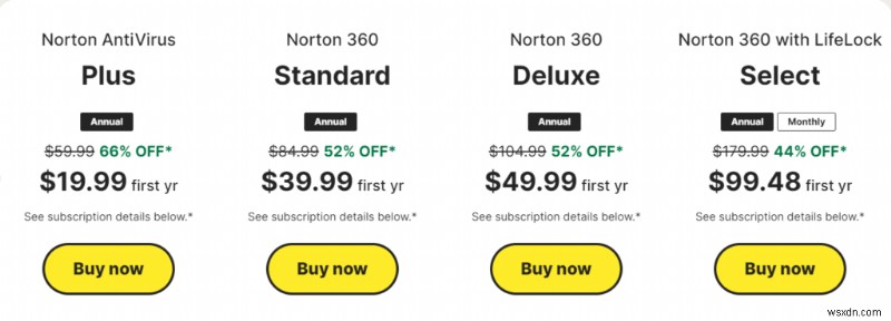 McAfee vs. Norton:แอนตี้ไวรัสตัวไหนดีกว่ากัน