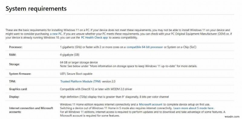 สิ่งที่ต้องทำเมื่อ Windows 11 ไม่รองรับโปรเซสเซอร์