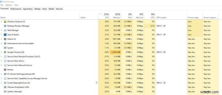 วิธีแก้ไขการใช้ดิสก์/RAM สูงใน Windows 11