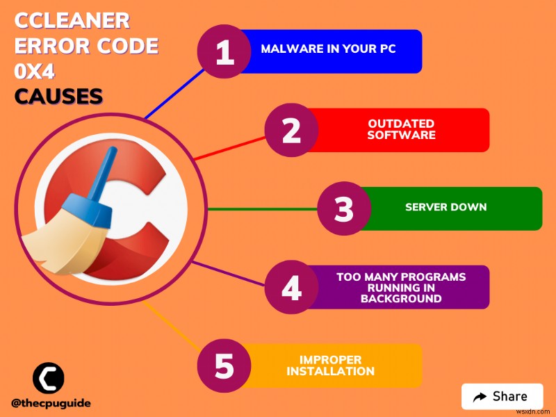 รหัสข้อผิดพลาด CCleaner 0x4? นี่คือ 7 วิธีแก้ปัญหาง่ายๆ!