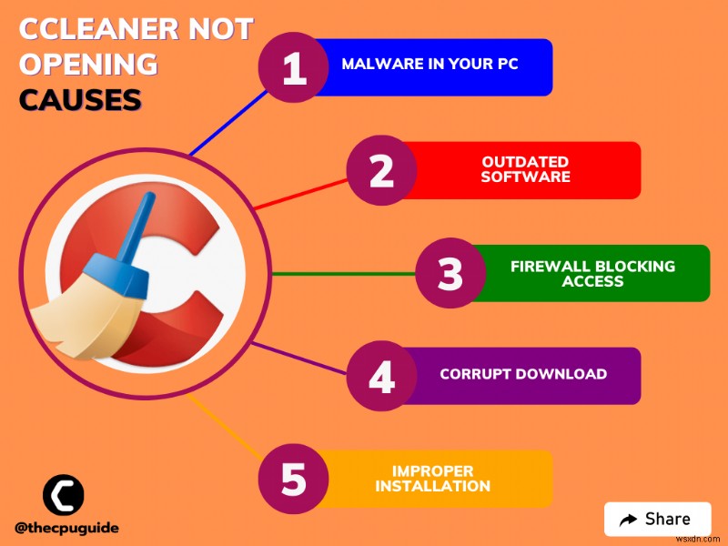 CCleaner ไม่เปิด/ตอบสนอง? [7 วิธีแก้ไขที่ดีที่สุด]