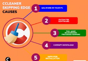 CCleaner Microsoft Edge ถูกข้ามบน Windows 11 หรือไม่
