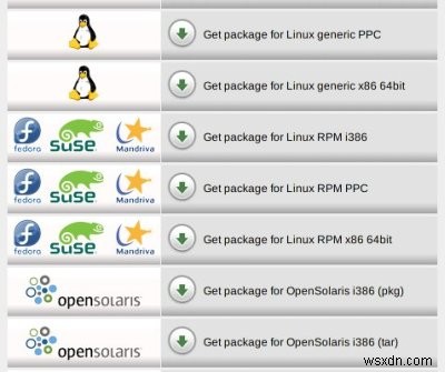 Open Solaris 2009.06 - ไปถึงจุดนั้นอย่างช้าๆ