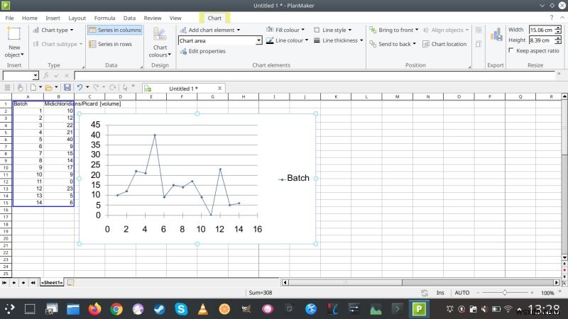 SoftMaker Office 2021 Pro - ทางเลือกแบบวันต่อวัน