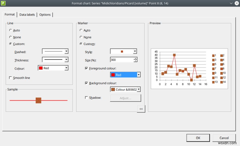 SoftMaker Office 2021 Pro - ทางเลือกแบบวันต่อวัน