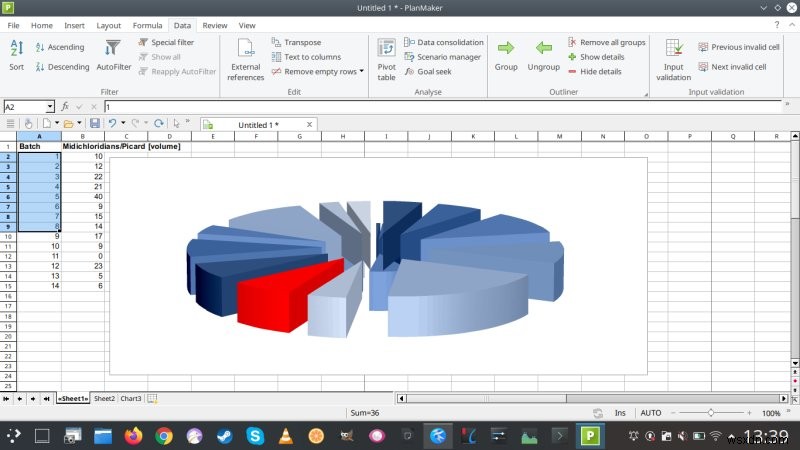 SoftMaker Office 2021 Pro - ทางเลือกแบบวันต่อวัน