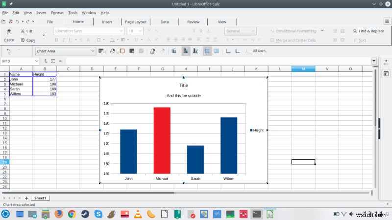 LibreOffice 6.0 - ความดี ความสง่างาม แบบอักษรแห่งไฟที่ยอดเยี่ยม!