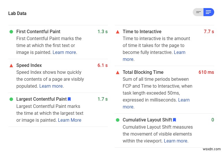 Google Core Web Vitals &Paradox ของความเร็วหน้าเว็บ