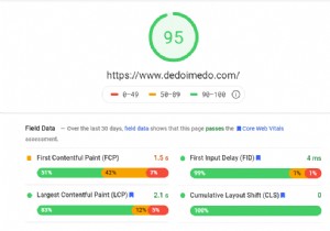 Google Core Web Vitals &Paradox ของความเร็วหน้าเว็บ