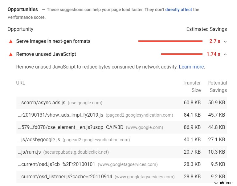 Google Core Web Vitals &Paradox ของความเร็วหน้าเว็บ