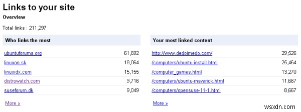 Google Webmaster Tools - บริการสบาย ๆ สำหรับผู้ดูแลเว็บ