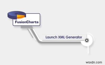 สร้างกราฟที่สวยงามด้วย FusionCharts