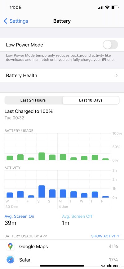 Dedo ทำ iPhone 11 - รีวิวจากชาวนาขี้ขลาด