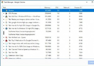 วิธีแก้ไขการใช้งาน CPU สูงของ Google Chrome ใน Windows 10, 8.1 และ 7