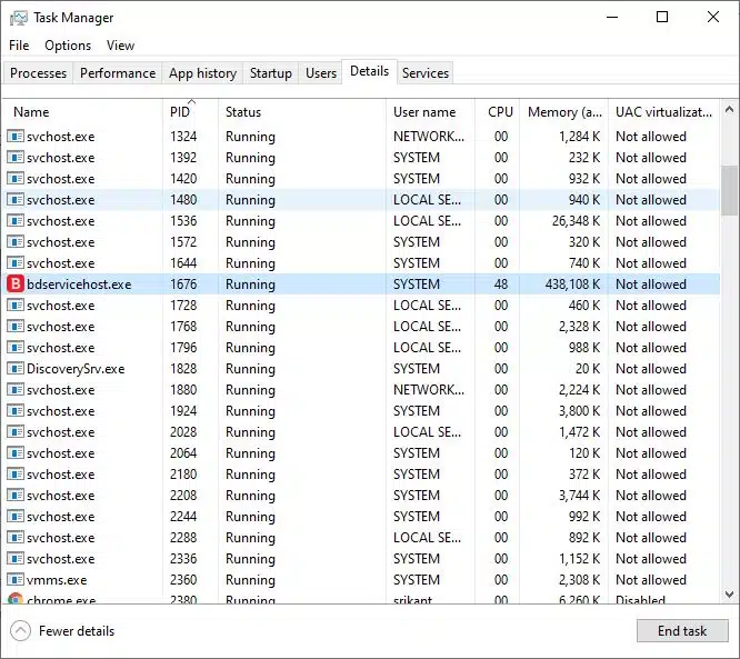 แก้ไขแล้ว:โฮสต์ผู้ให้บริการ WMI (wmiprvse.exe) การใช้งาน CPU สูงใน Windows 10 (2022)