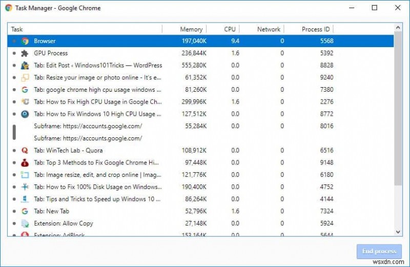 วิธีลดการใช้หน่วยความจำสูงใน Google chrome Windows 10