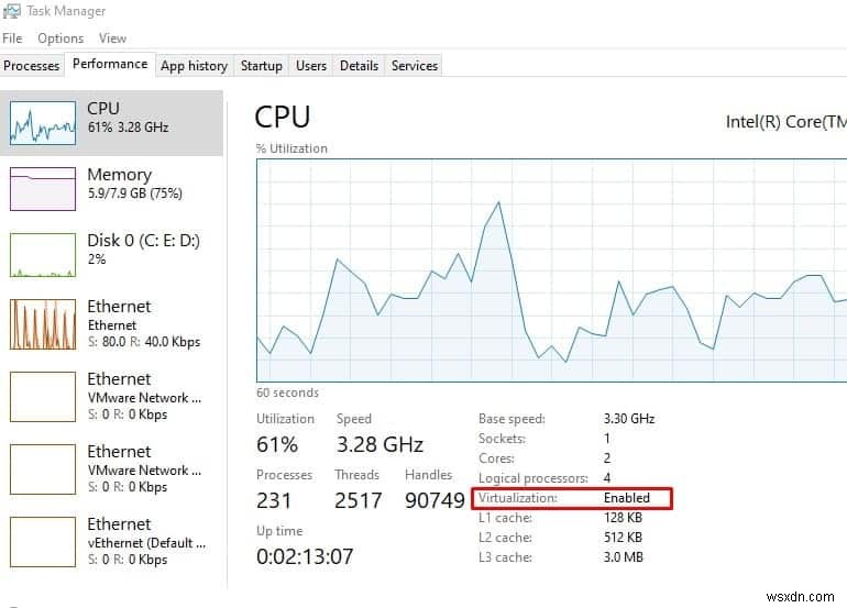 แก้ไขแล้ว:Windows 10 Sandbox ไม่พบไฮเปอร์ไวเซอร์ (0xc0351000)