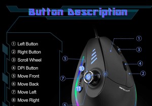 เคล็ดลับในการเลือกเมาส์สำหรับเล่นเกม E-Sports ตามงบประมาณของคุณ