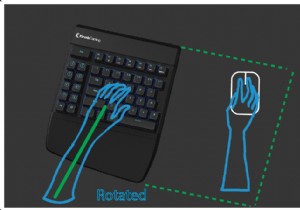 การวางตำแหน่งมือของเมาส์สำหรับเล่นเกมและเคล็ดลับ/เคล็ดลับเพื่อเพิ่มประสิทธิภาพและการยศาสตร์สูงสุด