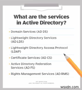 Microsoft ADMT:การโยกย้ายวัตถุ Active Directory ได้อย่างราบรื่นและปลอดภัย 